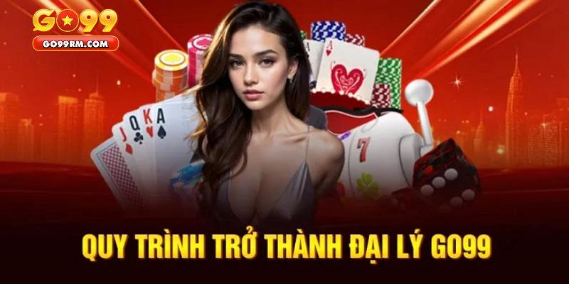 Hướng dẫn cách đăng ký GO99 hiệu quả